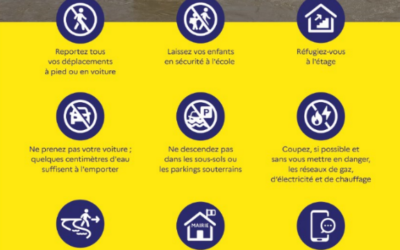 Pluie-Inondation : Ayons les bons réflexes face au risque d&rsquo;inondation pour nous protéger