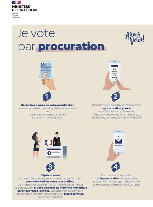 Je vote par procuration